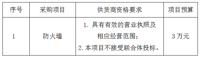 微信截圖_20221130092243.png