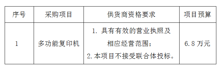 微信截圖_20221220150929.png