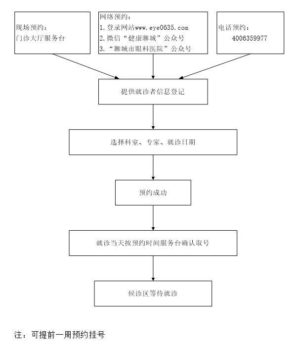 微信截圖_20220920111325.png